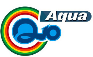 AQUA Q10 logo
