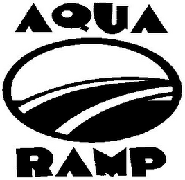 AQUA RAMP logo