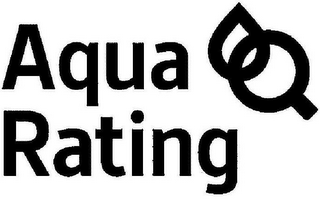 AQUA RATING logo