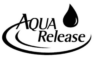 AQUA RELEASE logo