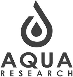 AQUA RESEARCH logo