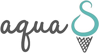 AQUA S logo