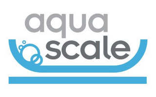 AQUA SCALE logo