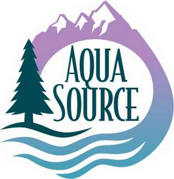 AQUA SOURCE logo