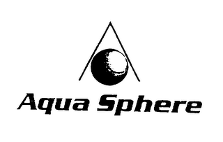 AQUA SPHERE logo