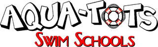 AQUA-TOTS SWIM SCHOOLS logo
