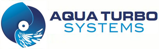 AQUA TURBO SYSTEMS logo