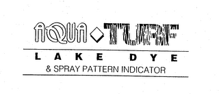AQUA TURF LAKE DYE & SPRAY PATTERN INDICATOR logo