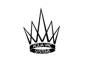 AQUA VAC SYSTEMS logo