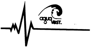 AQUA VEST logo
