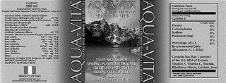 AQUA VITA logo