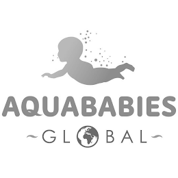 AQUABABIES GLOBAL logo