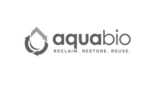 AQUABIO RECLAIM. RESTORE. REUSE. logo