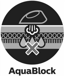 AQUABLOCK logo