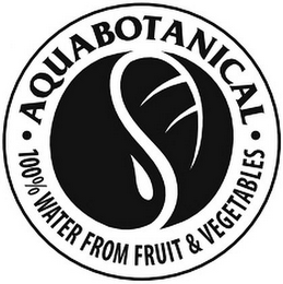 ·AQUABOTANICAL100% WATER FROM FRUIT & VEGETABLES logo