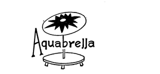 AQUABRELLA logo