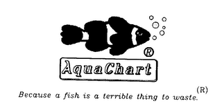 AQUACHART BECAUSE A FISH IS A TERRIBLE THING TO WASTE logo
