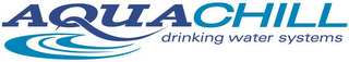 AQUACHILL DRINKING WATER SYSTEMS logo