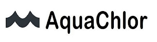 AQUACHLOR logo