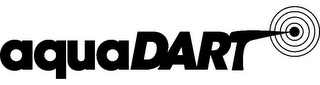 AQUADART logo