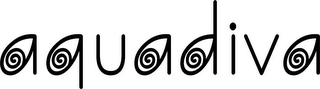AQUADIVA logo