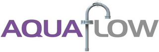 AQUAFLOW logo