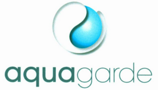 AQUAGARDE logo