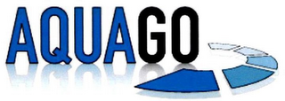 AQUAGO logo