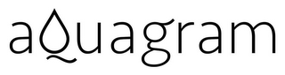 AQUAGRAM logo