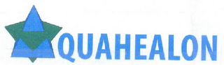 AQUAHEALON logo