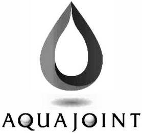 AQUAJOINT logo