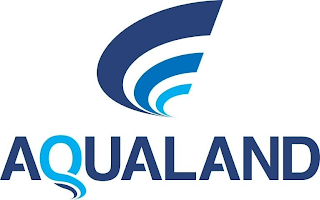 AQUALAND logo