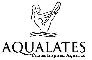 AQUALATES PILATES INSPIRED AQUATICS logo
