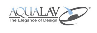 AQUALAV THE ELEGANCE OF DESIGN logo
