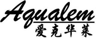 AQUALEM logo