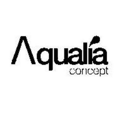 AQUALIA CONCEPT logo