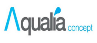 AQUALIA CONCEPT logo