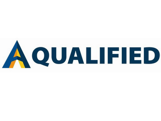 AQUALIFIED logo
