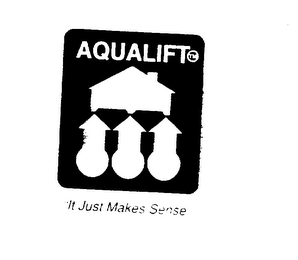 AQUALIFT "IT JUST MAKES SENSE" logo