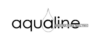 AQUALINE NATURAL HIGH ALKALINE SPRING WATER logo