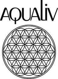 AQUALIV logo