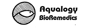 AQUALOGY BIOREMEDICS logo