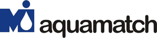 AQUAMATCH logo