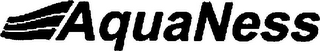 AQUANESS logo