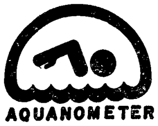 AQUANOMETER logo