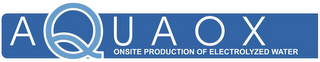 AQUAOX ONSITE PRODUCTION OF ELECTROLYZED WATER logo