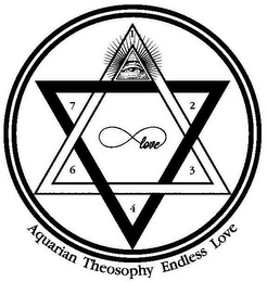 AQUARIAN THEOSOPHY ENDLESS LOVE 1 2 3 46 7 LOVE logo