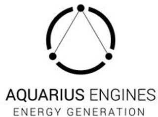 AQUARIUS ENGINES ENERGY GENERATION logo