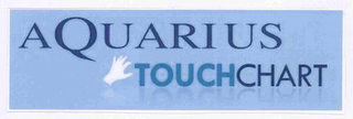 AQUARIUS TOUCHCART logo