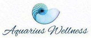 AQUARIUS WELLNESS logo